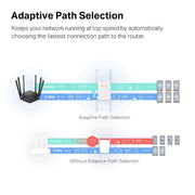 TP-Link ME50G AC1900 Wi-Fi Range Extender
