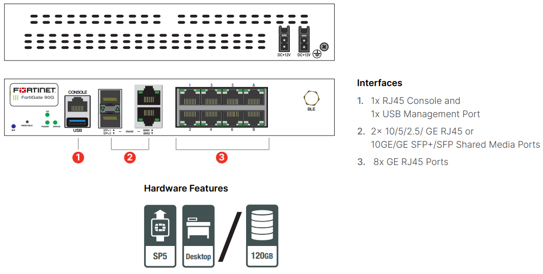 Fortinet FortiGate 90G image