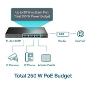 TP-Link TL-SL1226P 24-Port 10/100 Mbps + 2-Port Gigabit Rackmount Switch with 24-Port PoE+