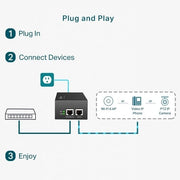 TP-Link TL-POE170S PoE++ Injector Adapter