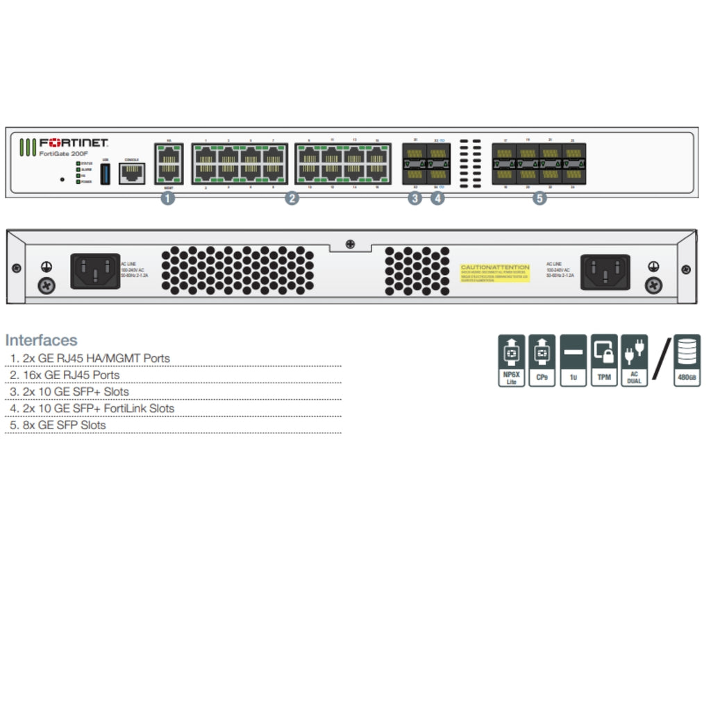 Fortinet FortiGate 201F image 1