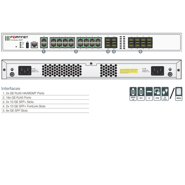 Fortinet FortiGate 201F Main Image