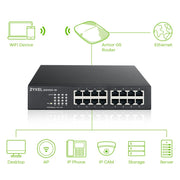 Zyxel GS1100-16 16 port Gigabit Unmanaged Switch v3
