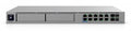 Ubiquiti UDM-Beast Dream Machine Beast 25 Gbps IPS/IDS 7,500+ Clients