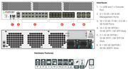 Fortinet FortiGate 3000F-DC