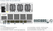 Fortinet FortiGate 4200F hardware