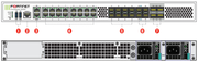 Fortinet FortiGate 601F hardware