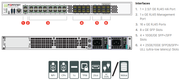 Fortinet FortiGate 901G hardware
