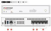 FortiGate 50G and 51G hardware
