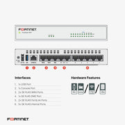 Fortinet FortiGate 60F