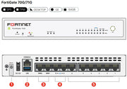 FortiGate 70G and 71G hardware