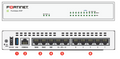Fortinet FortiWifi 60F