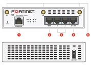 FortiWiFi 30G and 31G hardware