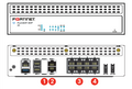Fortinet FortiWifi 80F-2R