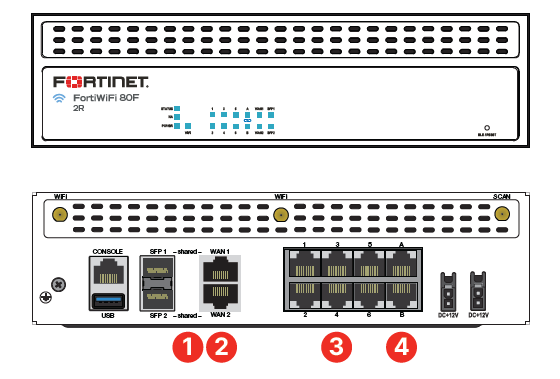 Fortinet FortiWifi 81F-2R-POE