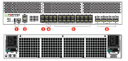 Fortinet FortiGate 3700F