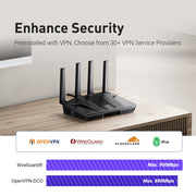 GL.iNet Flint 2 router product detail