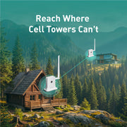 HaLowLink 2 — reach where cell towers can't