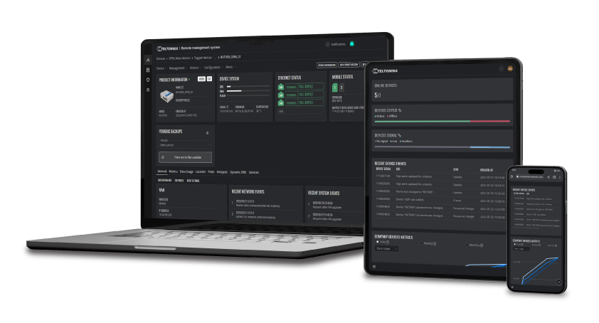 Teltonika RMS Remote Management System Licence RMSMP1000000 (10 Years)