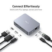 GL.iNet Comet remote power management