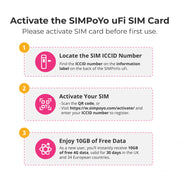 SIMPoYo uFi connectivity